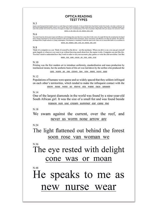 OPTICA Near reading card with N5 at top