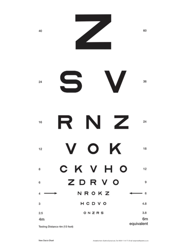 Vision Hearing Technicians (VHT) Chart