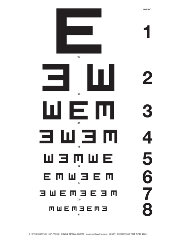 Illiterate "E" Wall Chart