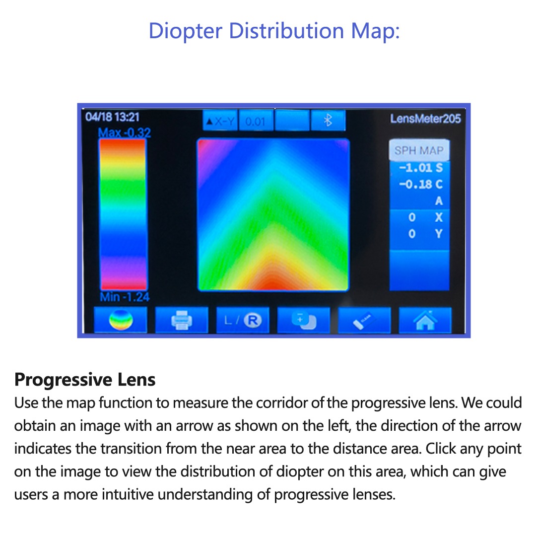Optica Auto Lensmeter - Image 2